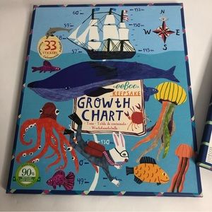 eeBoo Keepsake Growth Chart Big Blue Whale Stickers‎ New Open Box